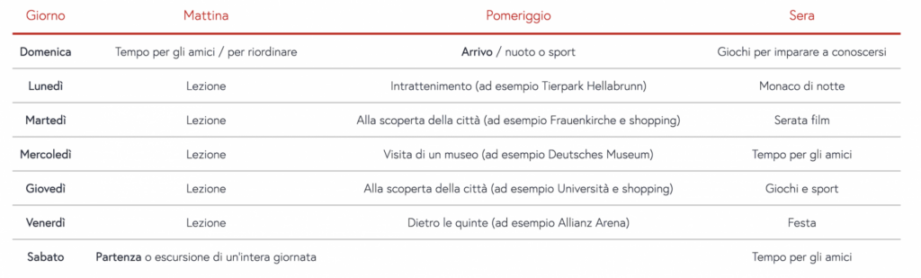 Monaco Germania soggiorno linguistico junior estate ragazzi 14-17 anni