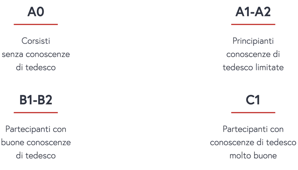 Monaco Germania soggiorno linguistico junior estate ragazzi 14-17 anni
