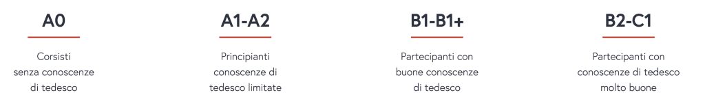 Monaco Germania soggiorno linguistico junior estate ragazzi 14-17 anni